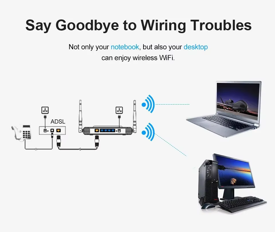 Adaptateur USB WiFi 150Mbps