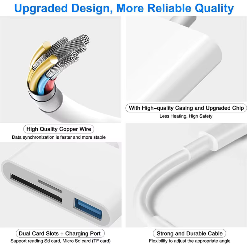 Lecteur de carte USB-C vers SD pour iPhone iPad, adaptateur multiport 3 en 1 avec port USB, pour MacBook Air/Pro