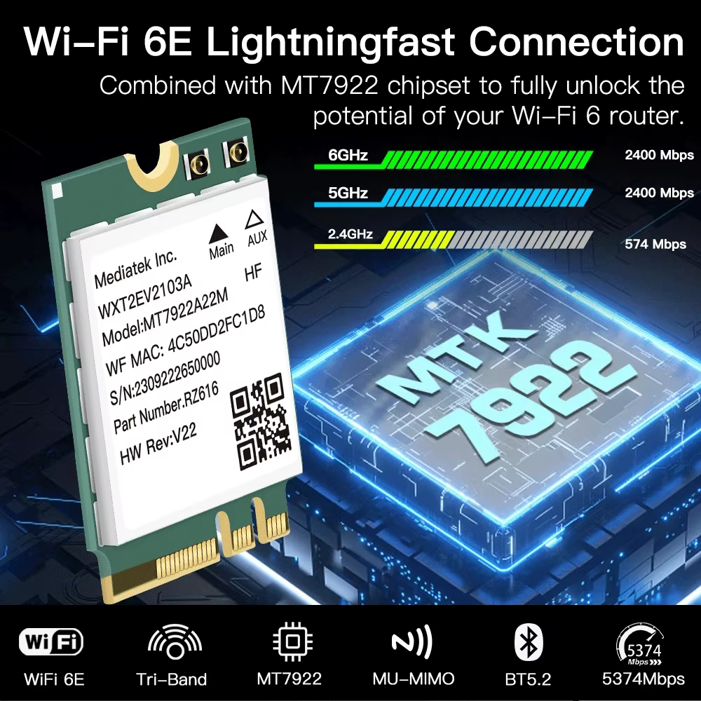 Carte sans fil WiFi 6E MT7922 M.2