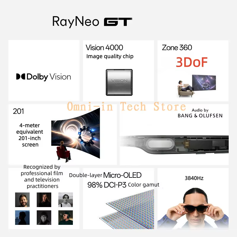 GT : Immersive 130 ° FOV + 1200 nits de luminosité pour une réalité augmentée (RA)