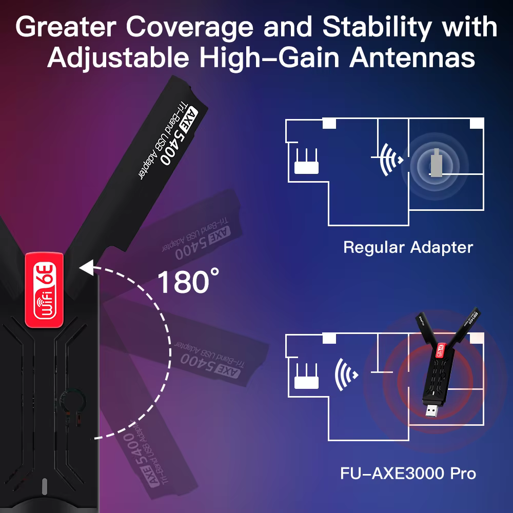 Adaptateur sans fil WiFi6E AX5400 USB 3.0