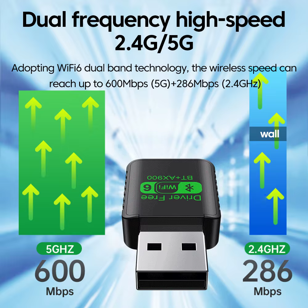 6 AX900 Bluetooth 5.4 WiFi USB adaptateur carte réseau sans fil 2.4G et 5GHz antenne