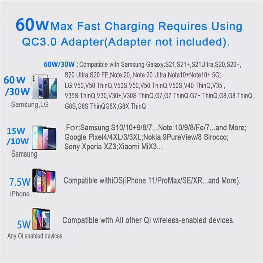 Chargeur rapide sans fil pour iPhone