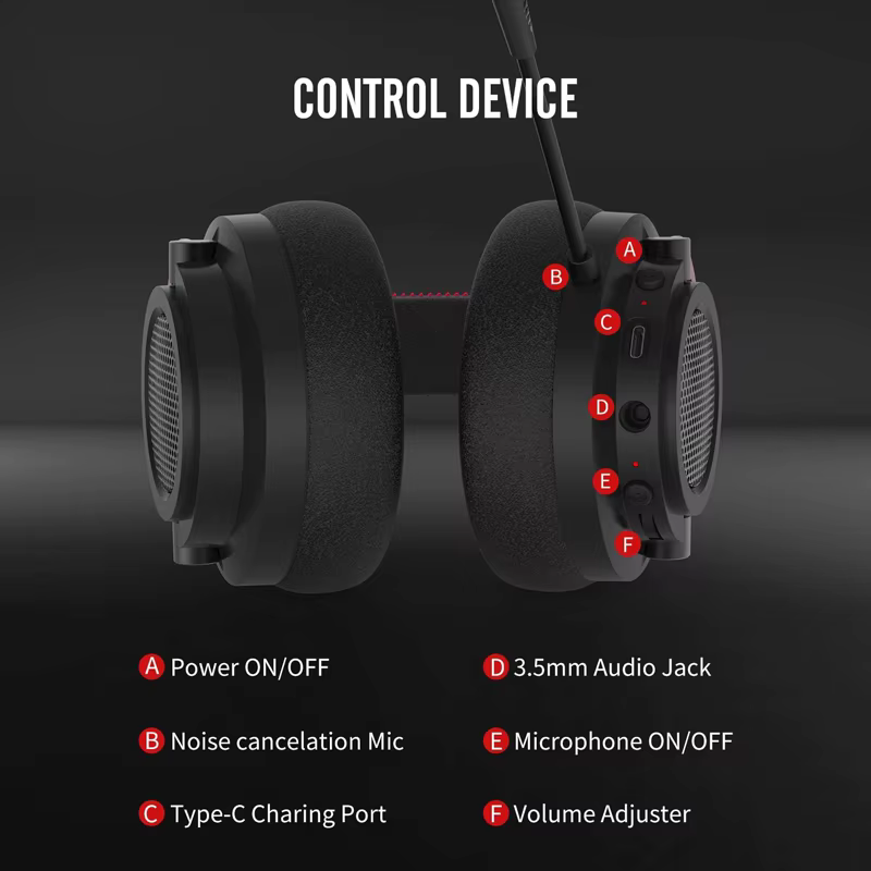 Casque de jeu sans fil NUBWO G03 avec micro pour PS5