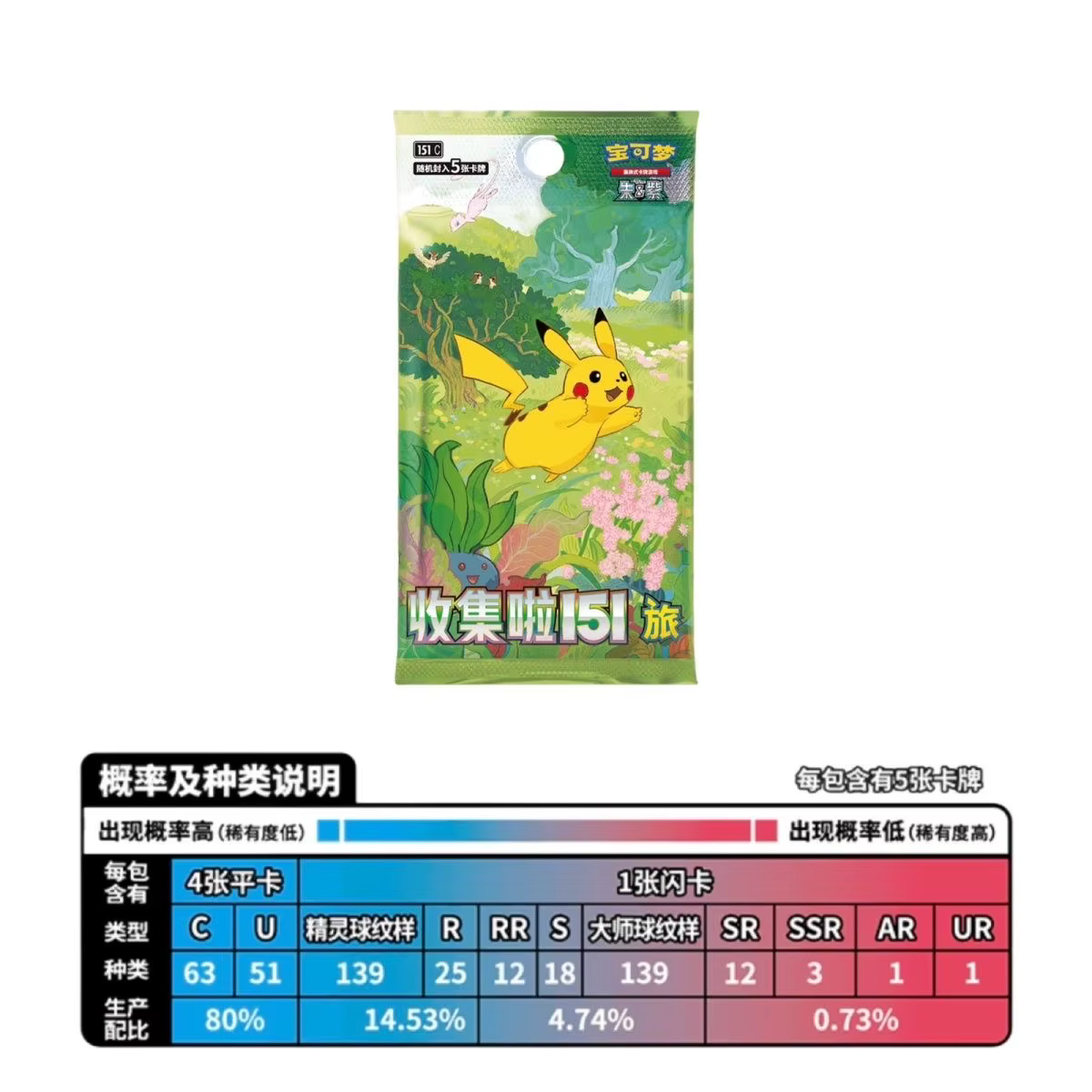 Cartes PTCG originales Pokemon Trading chinois écarlate et Violet 13.0 rassemblées 151 voyage ouvert de l'éternité Booster Pack cadeau pour enfant
