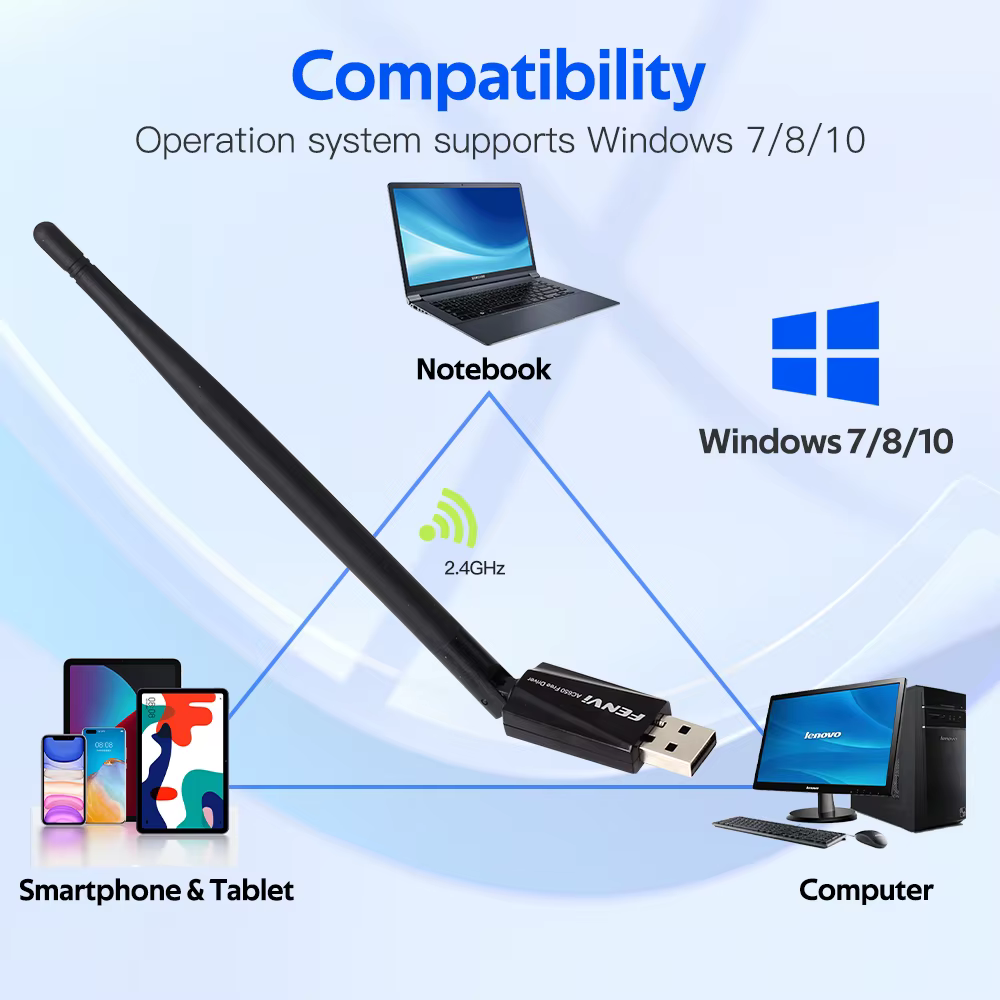 Adaptateur WiFi USB 650M
