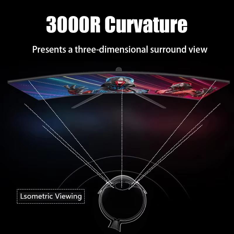Moniteur de jeu incurvé 24 pouces 180 Hz