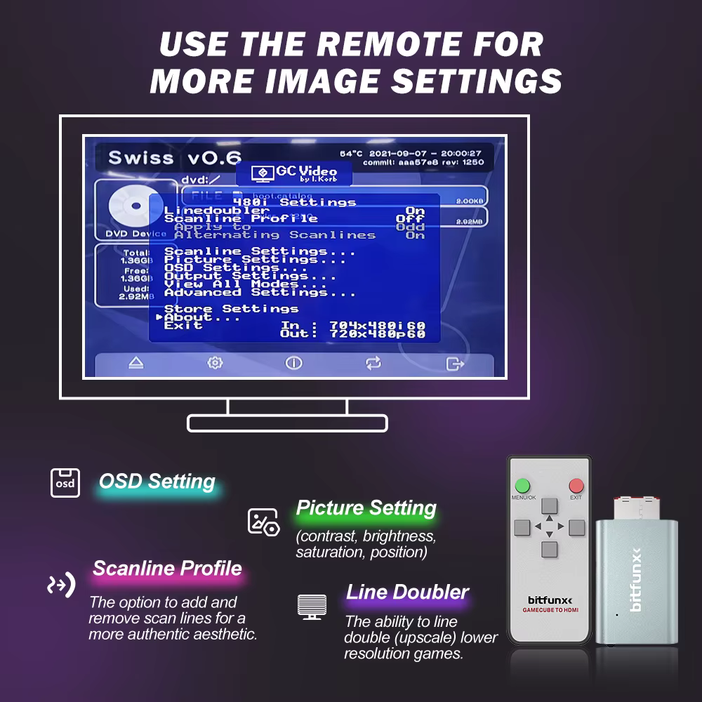 Bitfunx GC Vidéo HDMI ™ Adaptateur numérique AV vers