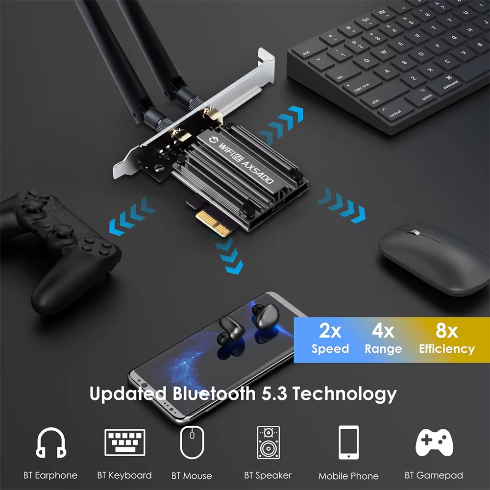 Adaptateur WiFi 6EAX5400 BT 5.3 PCIE
