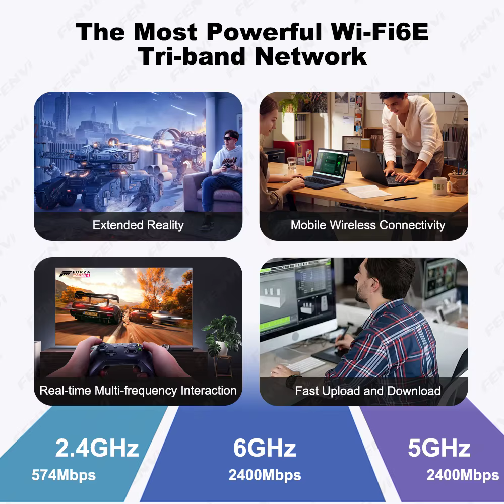 Adaptateur WiFi 6E AX210 PCI-E BT 5.3 5374Mbps Tri-band 2.4G/5G/6Ghz 802.11AX