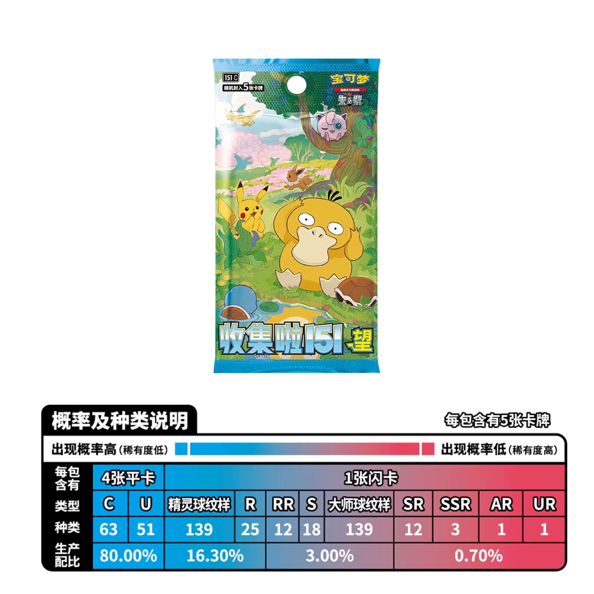 Cartes PTCG originales Pokemon Trading chinois écarlate et Violet 13.0 rassemblées 151 voyage ouvert de l'éternité Booster Pack cadeau pour enfant