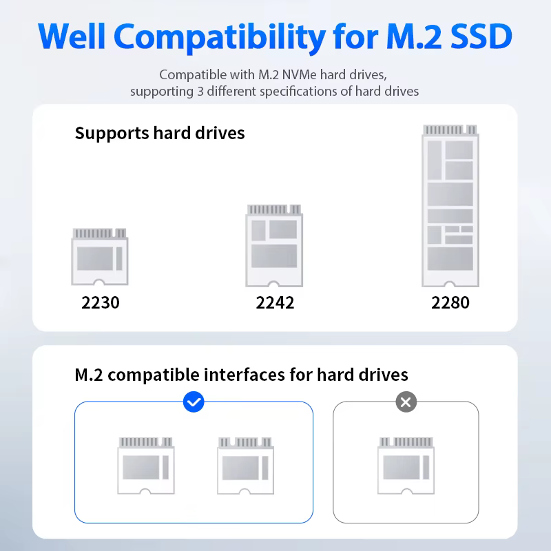 HUADISK M4 pour Mac Mini station d'accueil dédiée extension de stockage de disque dur