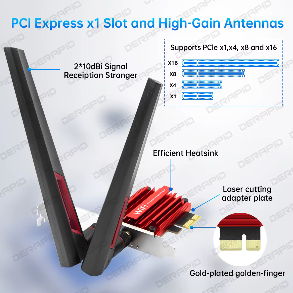 Carte réseau WiFi 7 BE5400 PCIe