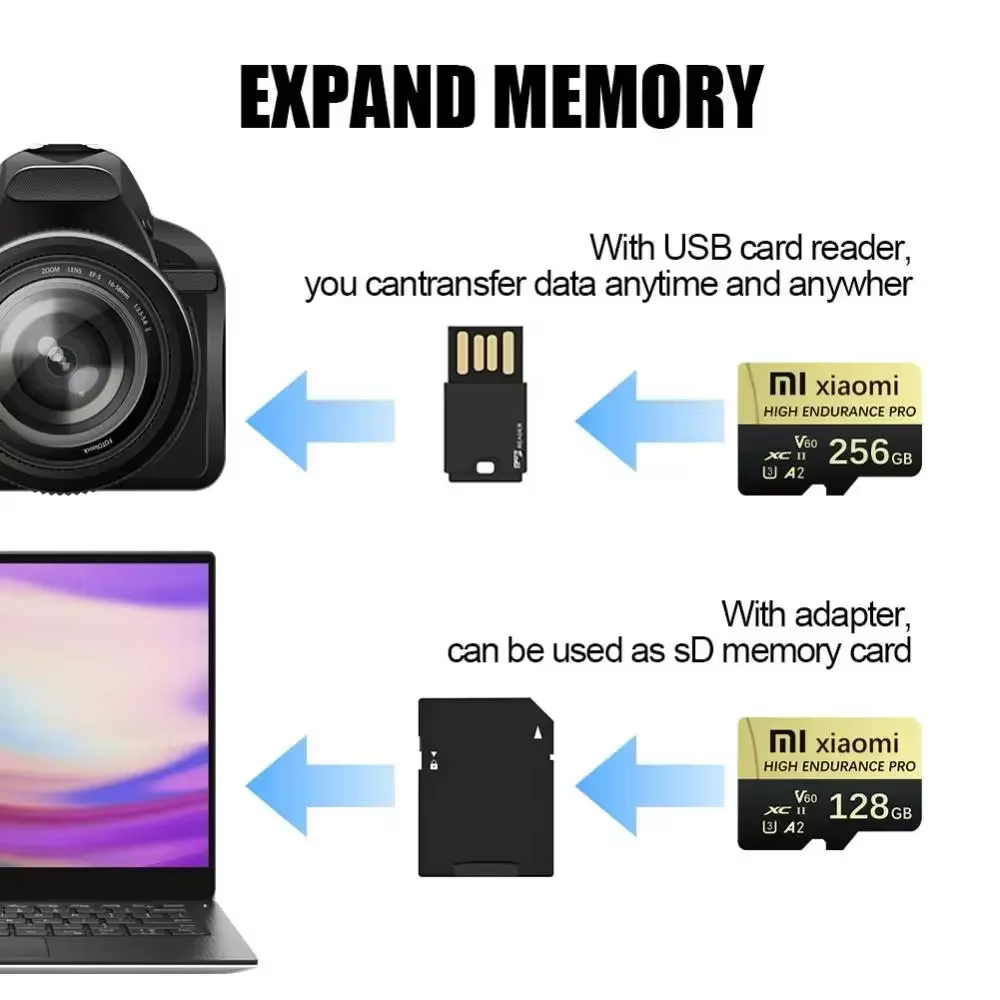 Carte Micro TF SD de capacité réelle