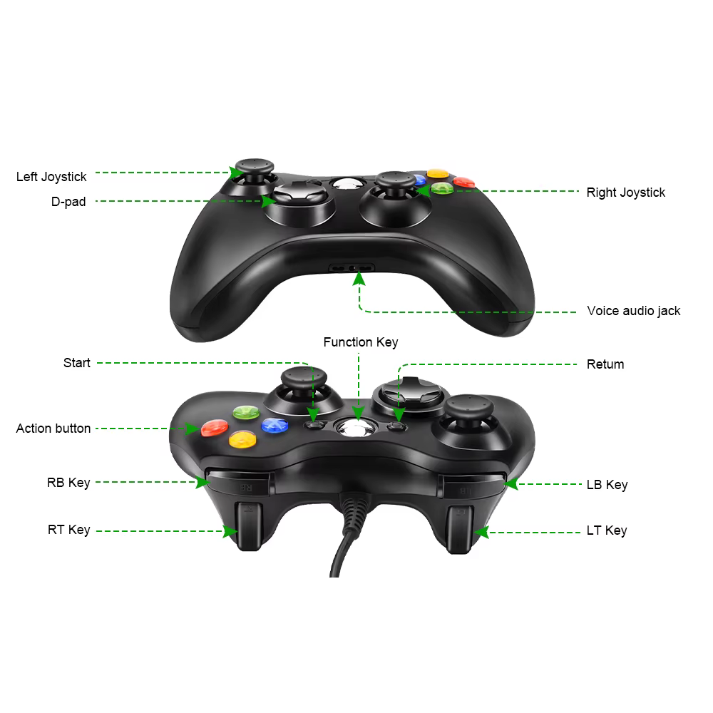 Manette de jeu filaire 360