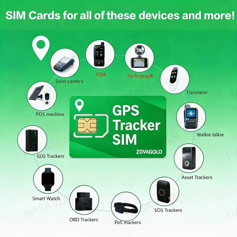 Carte SIM Asia 4G LTE M2M pour appareils GPS – 360 Mo/360 jours, montres intelligentes, colliers pour animaux de compagnie, talkies-walkies, IoT prêt sans contrat