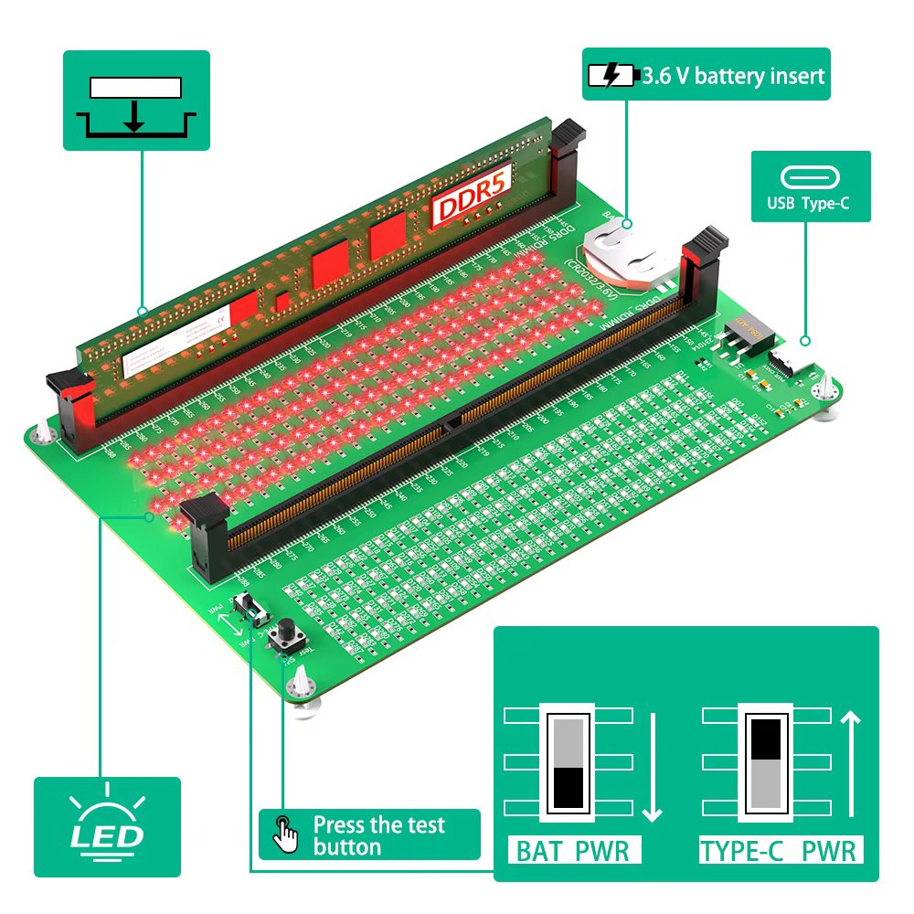 Testeur de mémoire DDR5 RDIMM/UDIMM