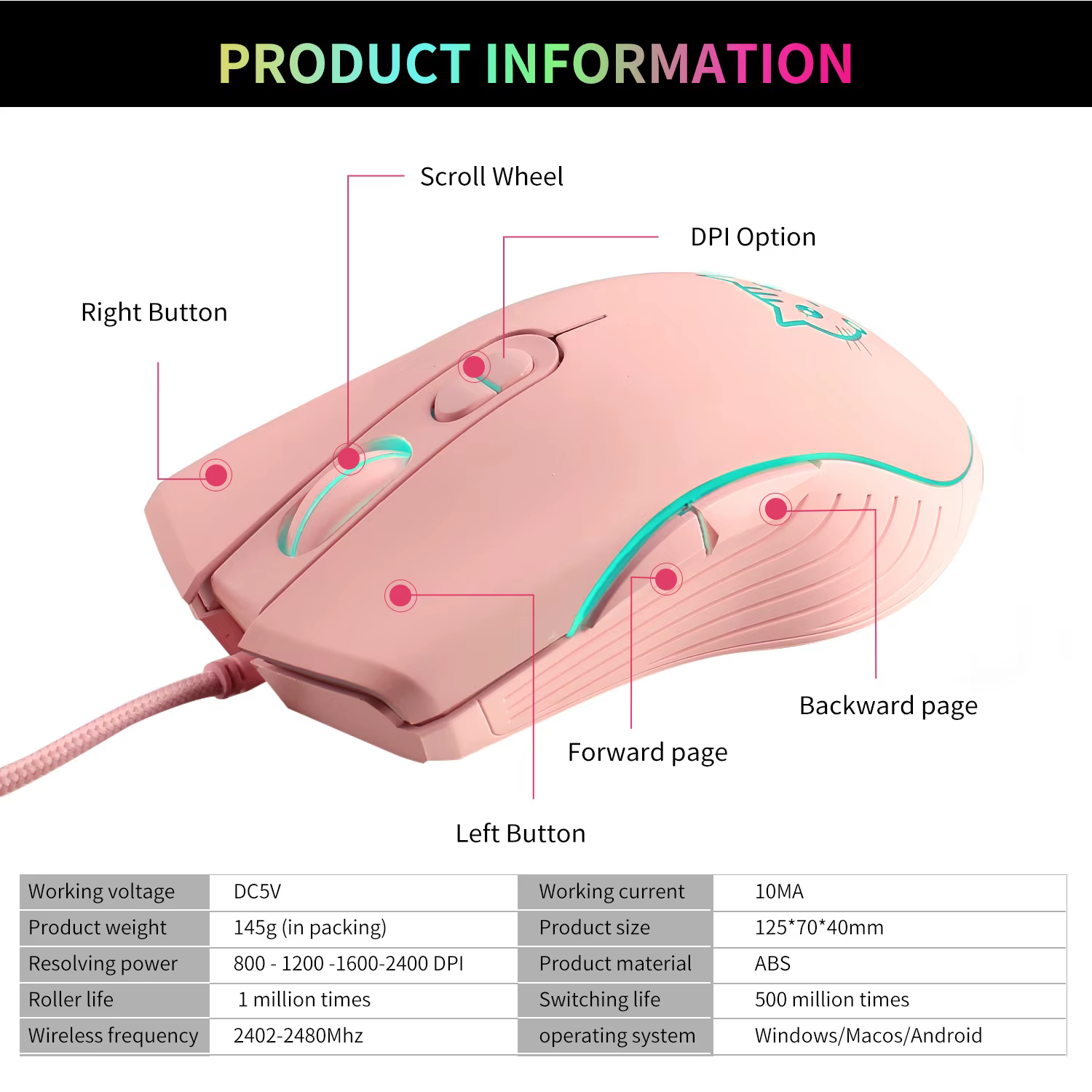 Souris de jeu filaire USB rose ordinateur professionnel e-sports Mause 2400 DPI