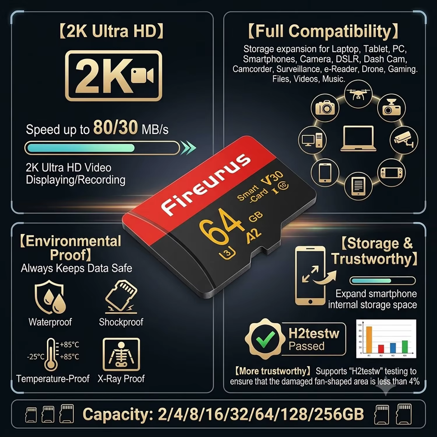 Carte mémoire Mini SD 16/32 Go A2 pour équipement de surveillance