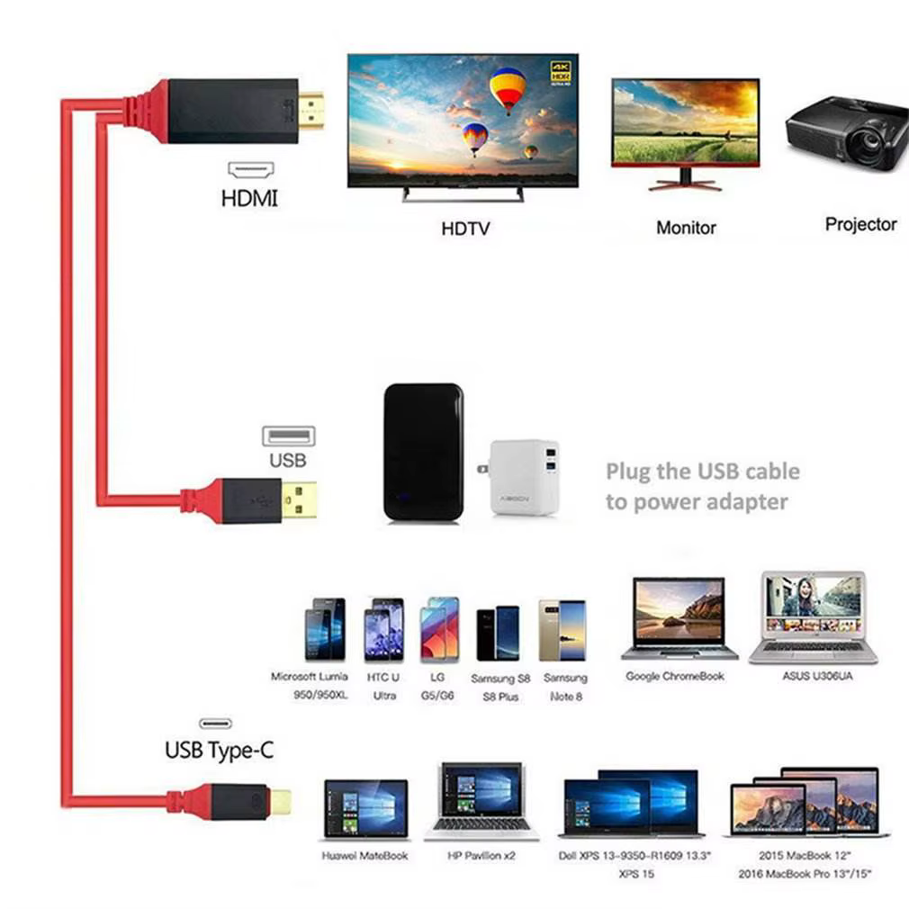 Câble de Projection HDMI pour Ordinateur Portable Connecté à la TV avec le Même Écran