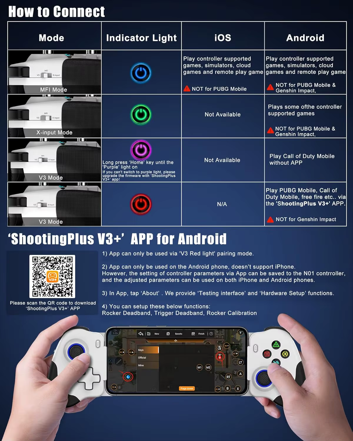 Manette de jeu contrôle de jeu contrôleur de jeu pour iPhone IOS 15 16 Android téléphone portable