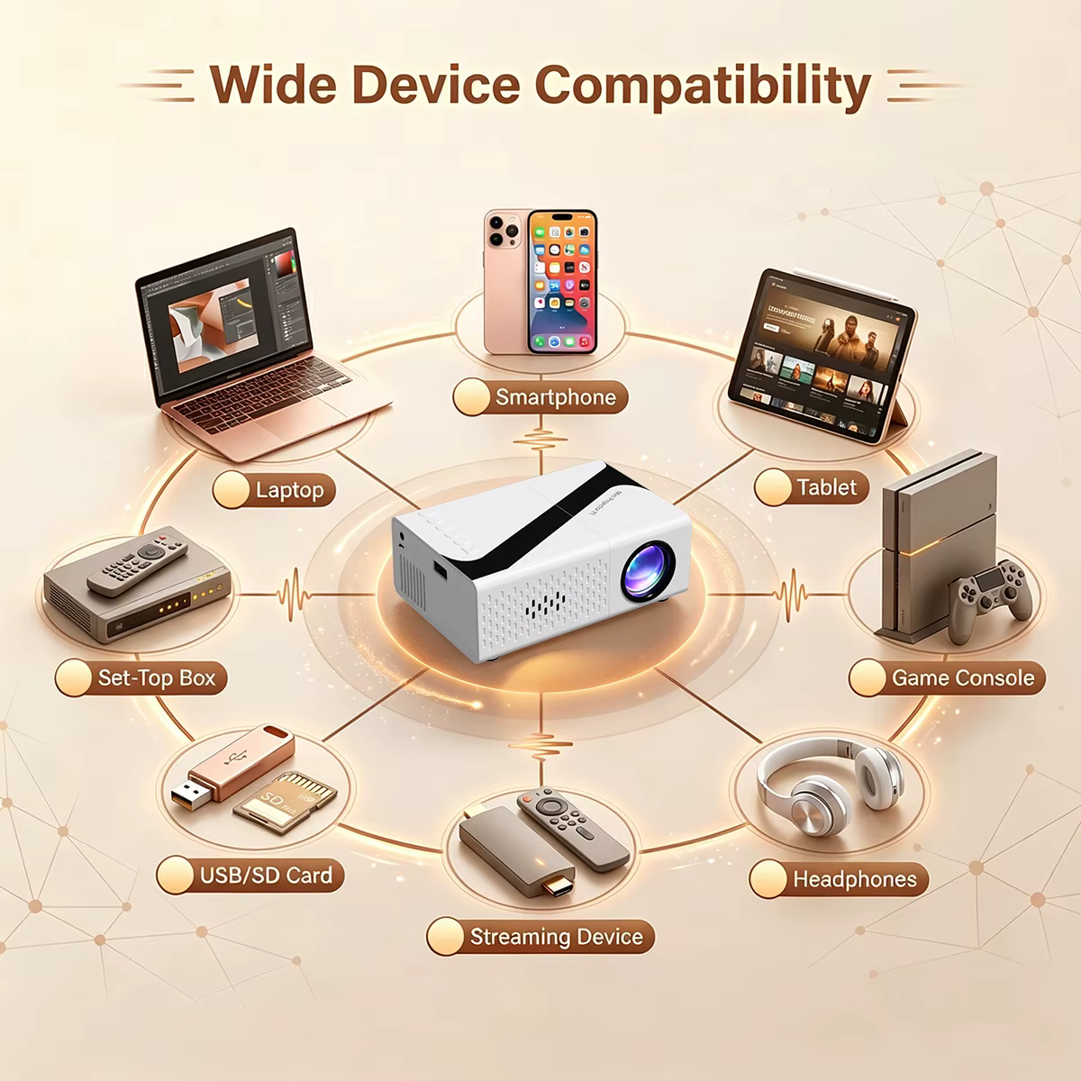 Projecteur portable 4K avec décodage 720P natif