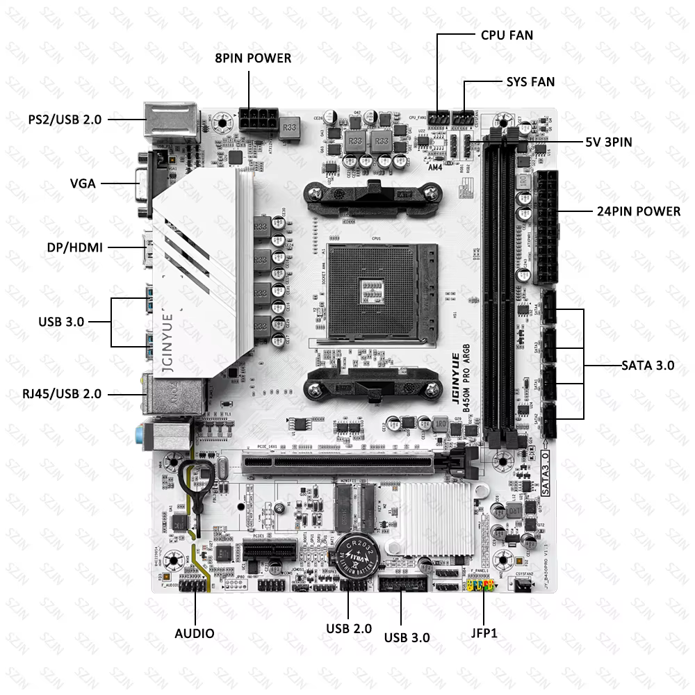 B450M Pro ARGB carte mère de jeu AMD B450 Chipset AM4 prise Support HDMI DP VGA NVME SATA 3.0 6 Gb/s pour la construction de PC de jeu