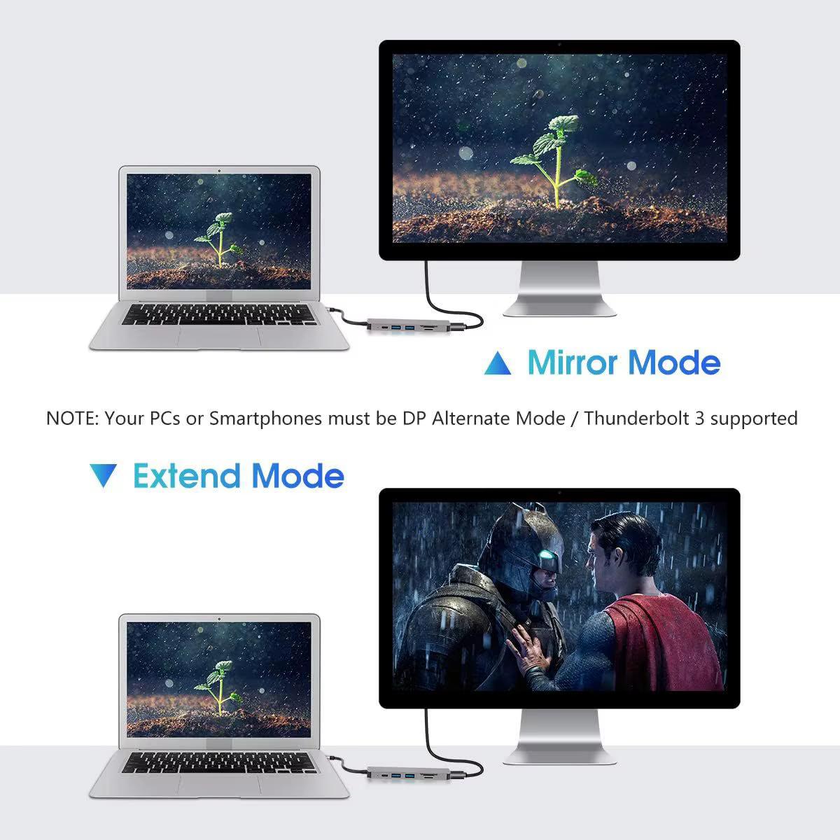 Hub USB C à 6 Ports vers lecteur de carte SD TF 4K