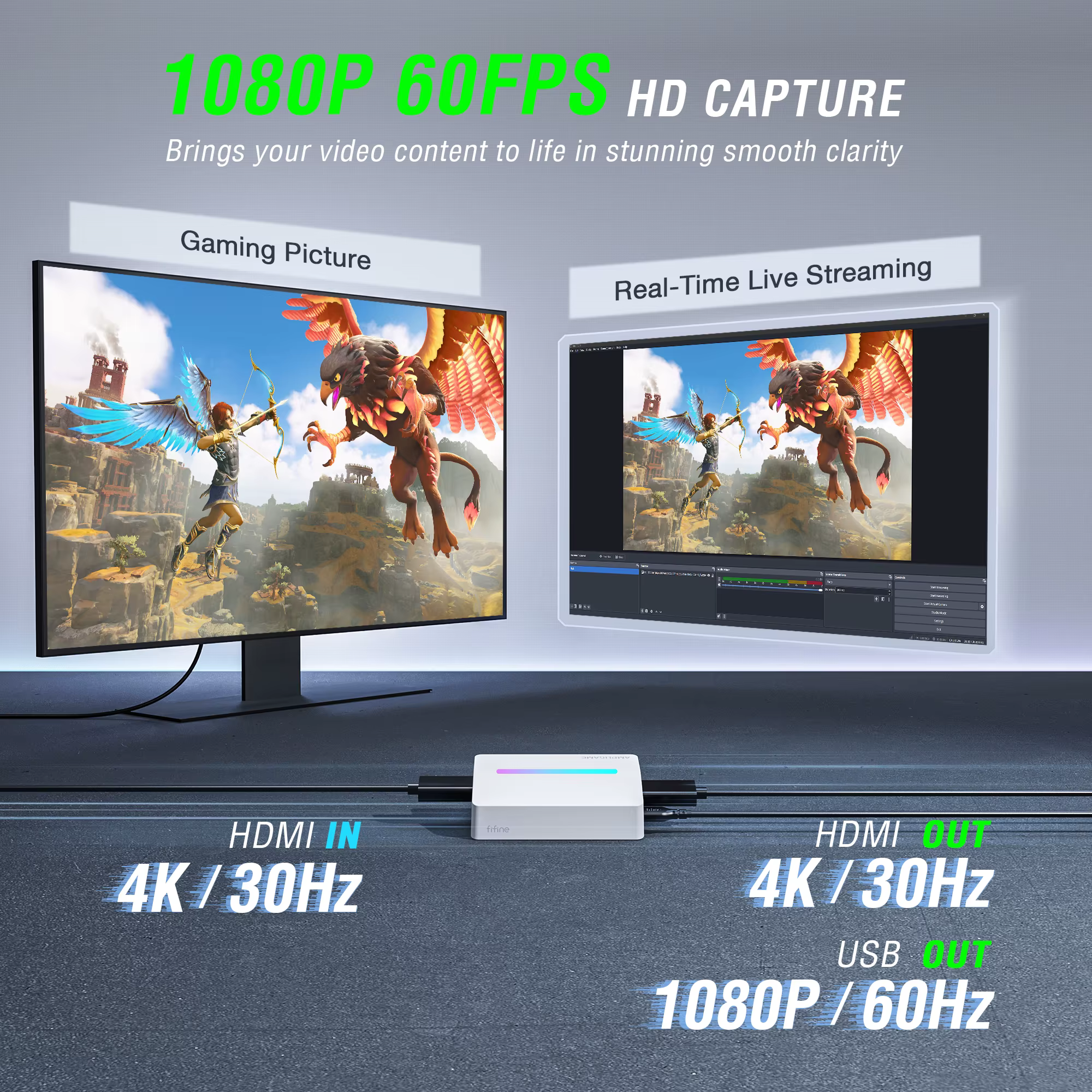 Carte de capture vidéo HDMI FIFINE 4K 1080P pour l'enregistrement de jeux et le streaming en direct
