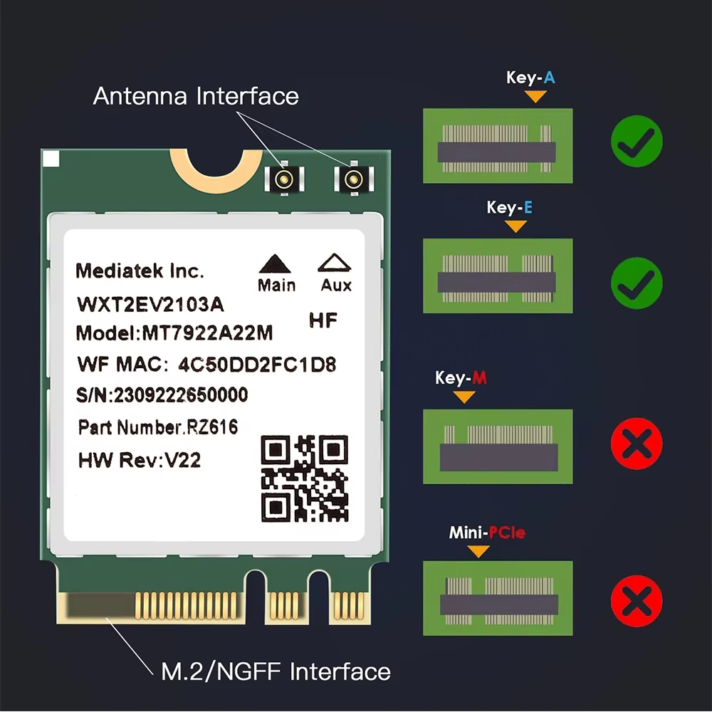 Carte sans fil WiFi 6E MT7922 M.2