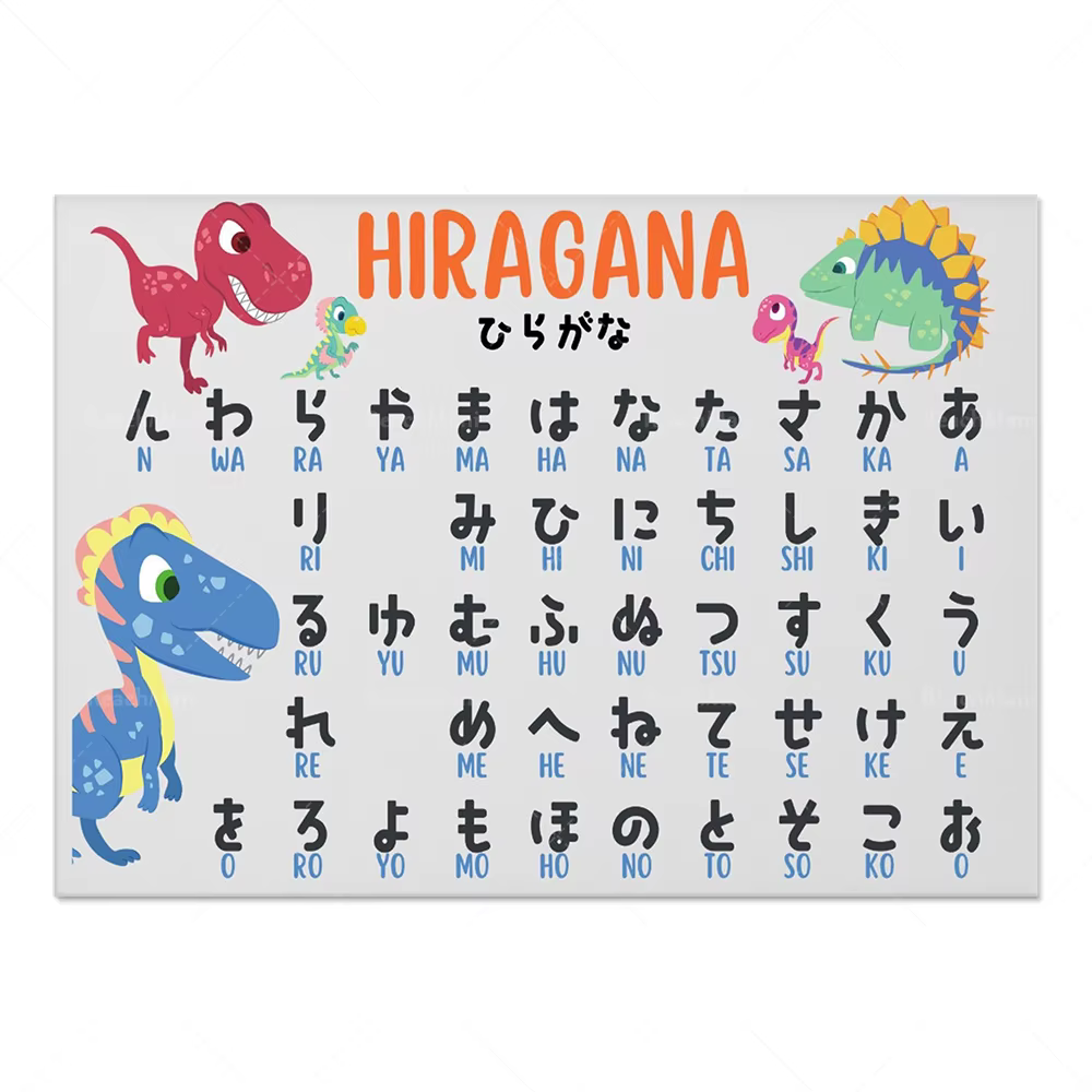 Affiche d'infographie apanaise, design minimaliste graphique iragana et atakana, cadeau pour les apprenants de la langue apanaise