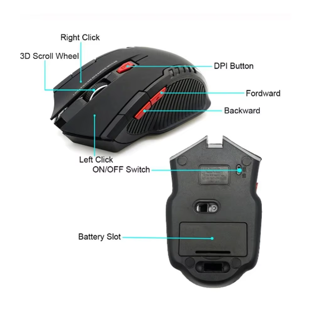 Souris sans fil 113, souris optique sans fil 2,4 GHz avec récepteur USB, souris sans fil portable à 6 boutons pour ordinateurs portables