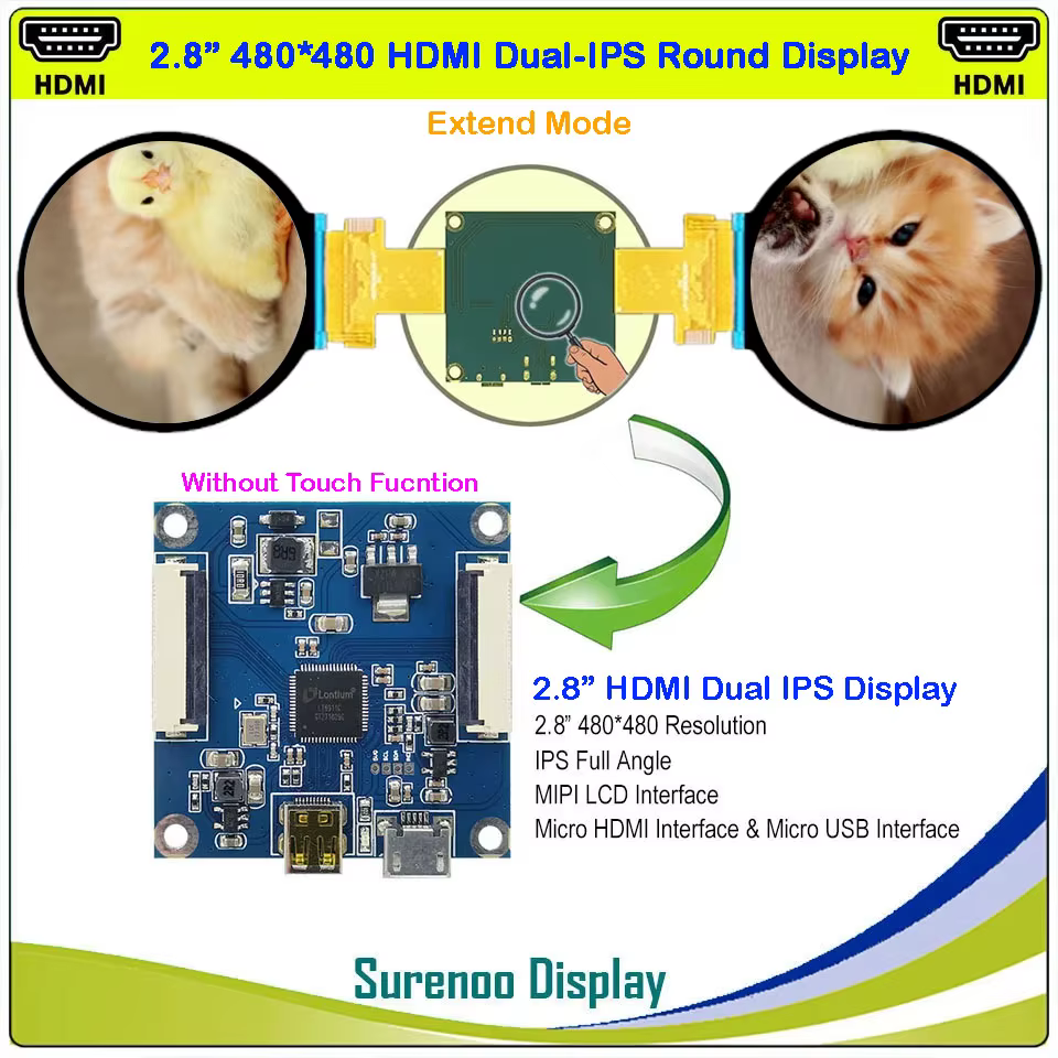 Écran de moniteur d'affichage à Double Module LCD IPS