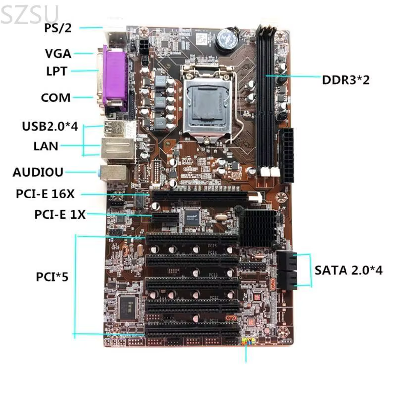 H61 DVR carte mère LGA 1155 prise surveillance de sécurité contrôle industriel