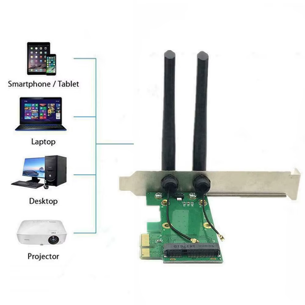 Carte sans fil WiFi Mini PCI-E Express vers adaptateur