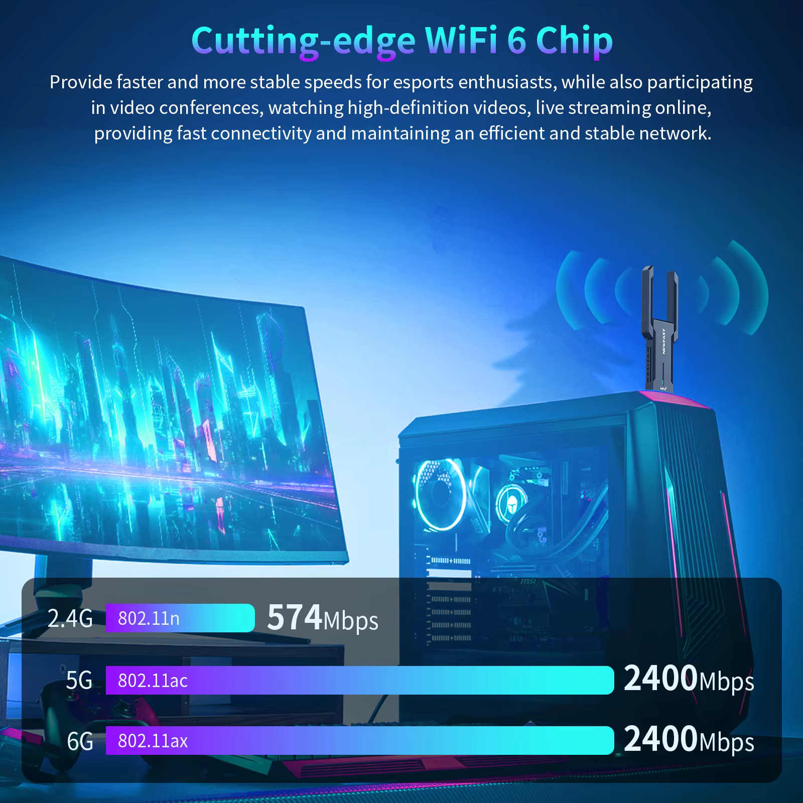 NEWFAST 5400Mbps WiFi6 Wifi adaptateur 2.4/5.8/6Ghz Gigabit 2 2*2dBi antennes USB3.0 carte réseau sans fil de jeu pour PC Win10/11