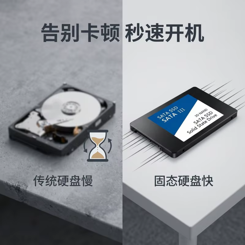 Disque SSD interne SATA de 2