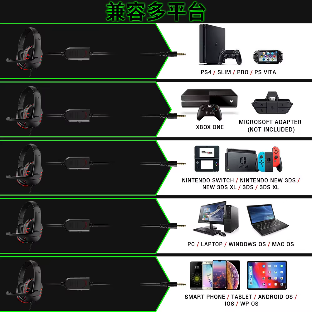 Casque 3.5mm filaire