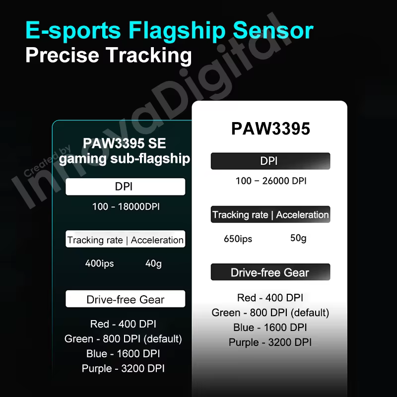 Souris de jeu sans fil ATK VXE Dragonfly R1 Pro MAX PAW3395 R1 SE Plus
