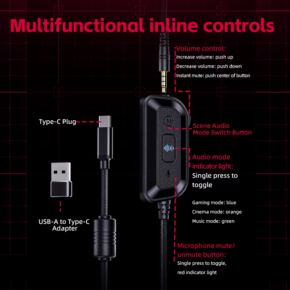 Casque de jeu USB FIIO FG3 HIFI
