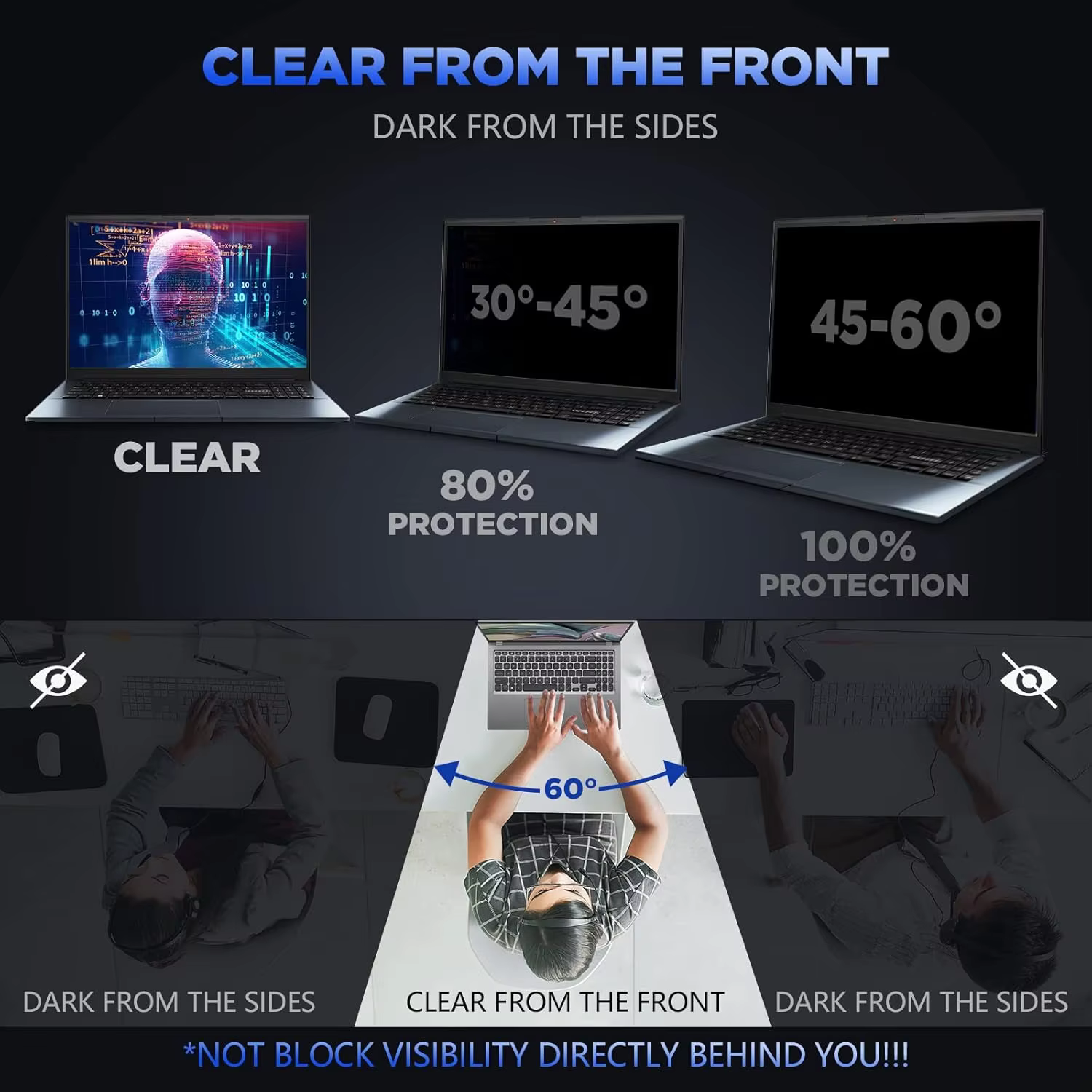 Protection d'écran de confidentialité pour Macbook Air 13