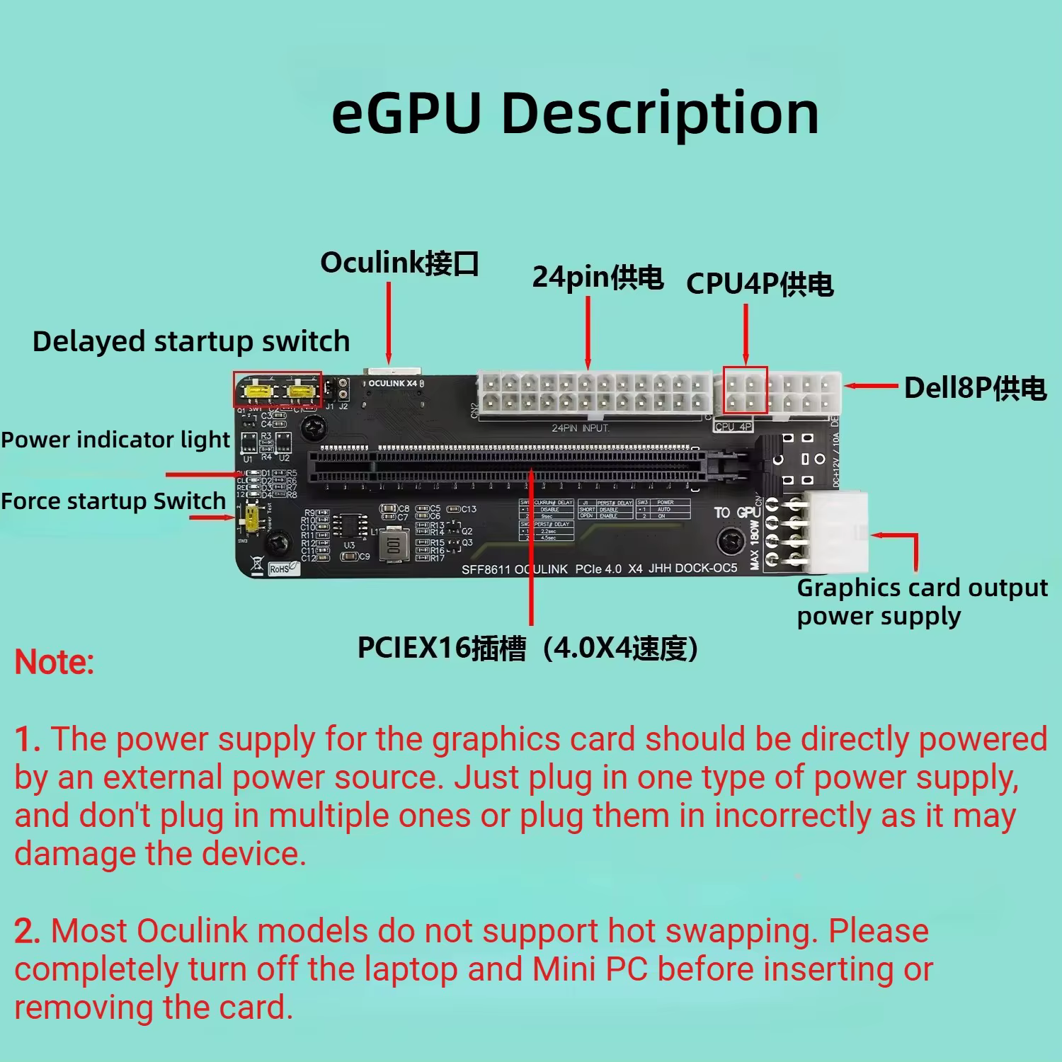 Support de carte graphique externe pour ordinateur portable EGPU - Base métallique pour cartes vidéo GPU - Dock Oculink/M.2 NVMe PCIe 4.0 X4 - Boîtier externe pour PC