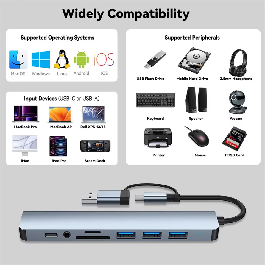 Station d'accueil HUB USB 8 en 1