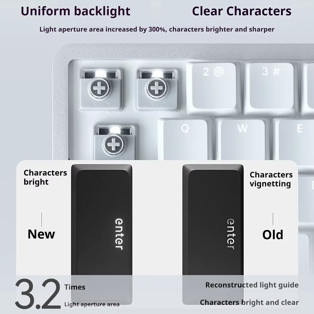 Lofree FLOW2 POM commutateur de clavier mécanique à arbre bas série Cloud personnalisation d'arbre FLOW2 échange à chaud personnalisation Kailh