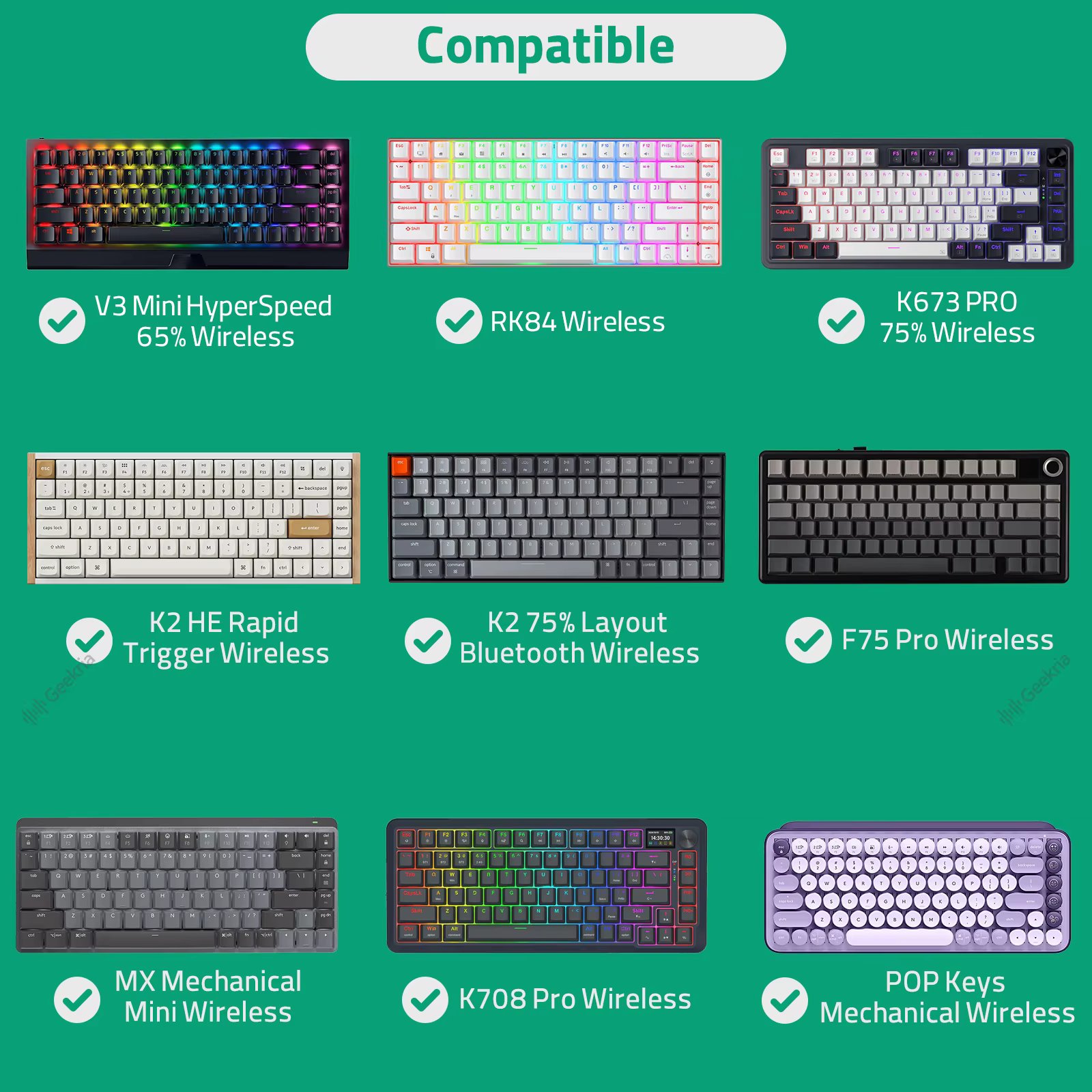 Étui pour clavier de jeu Geekria 75% 84 touches