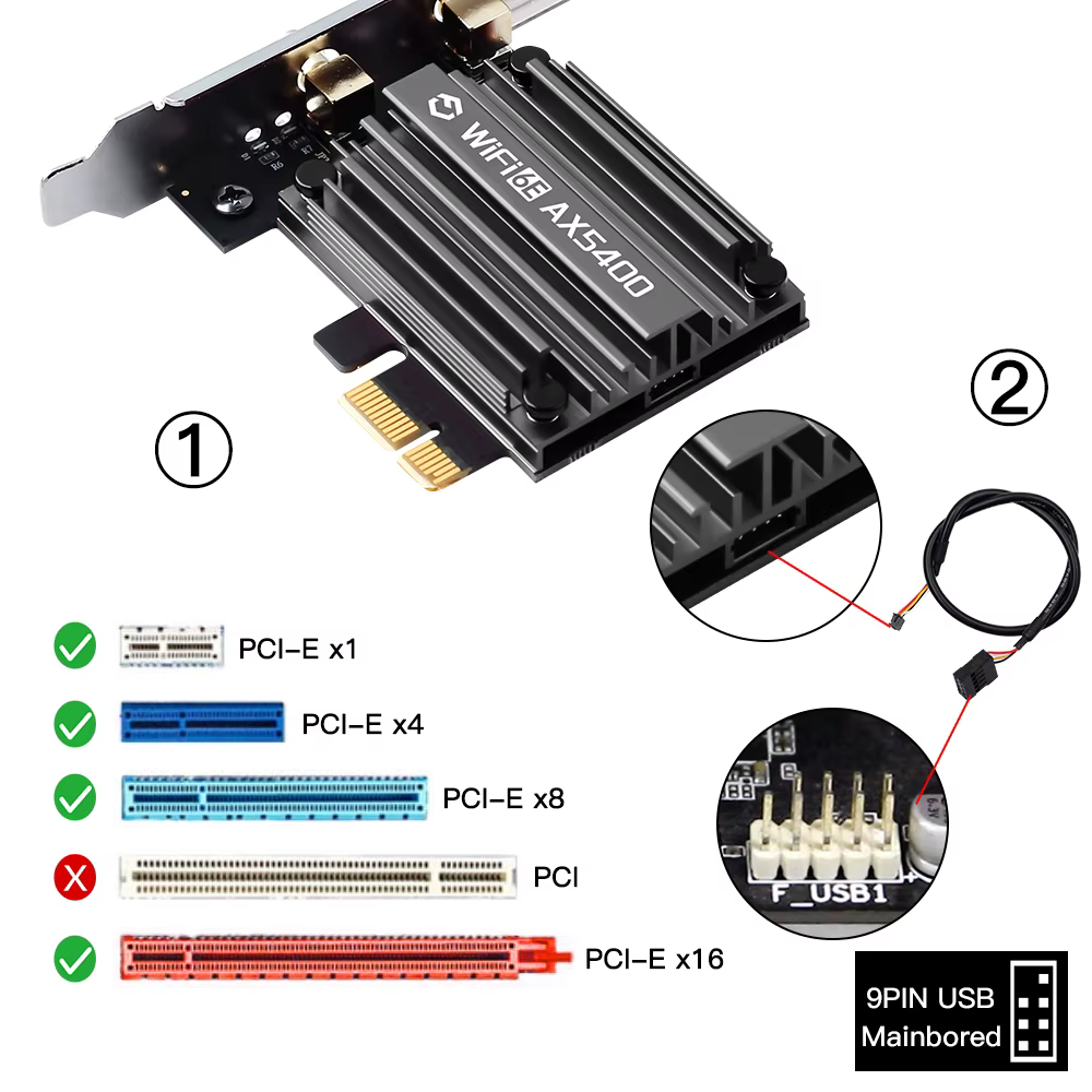 Adaptateur WiFi 6EAX5400 BT 5.3 PCIE