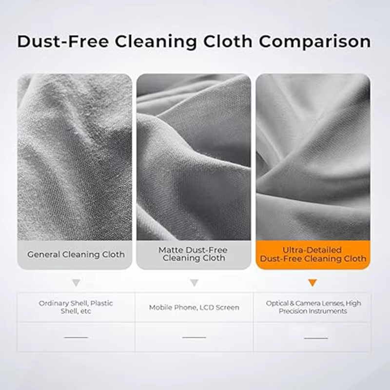 Chiffon de nettoyage pour écran d'ordinateur portable anti-poussière en microfibre pour MacBook Pro 13/15/16