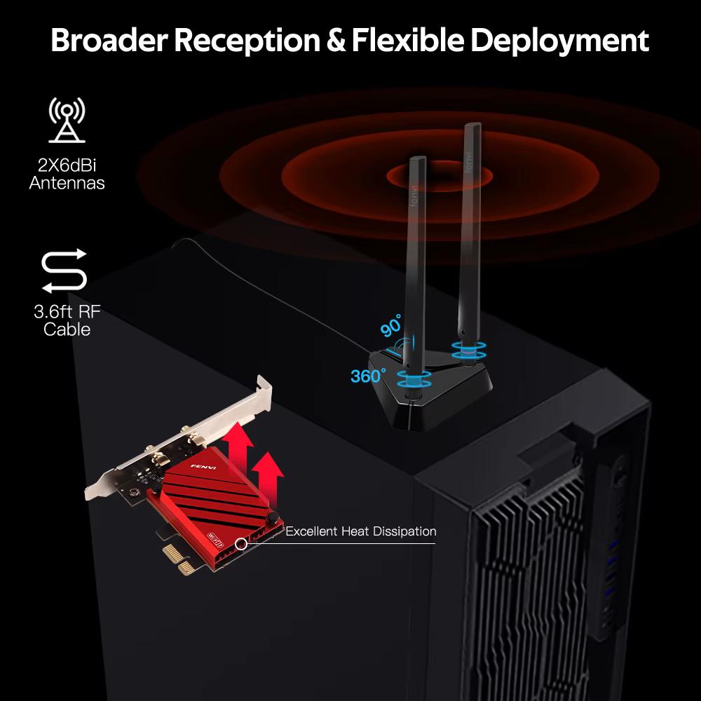 Carte adaptateur WiFi sans fil WiFi 7 BE200 PRO Pcie