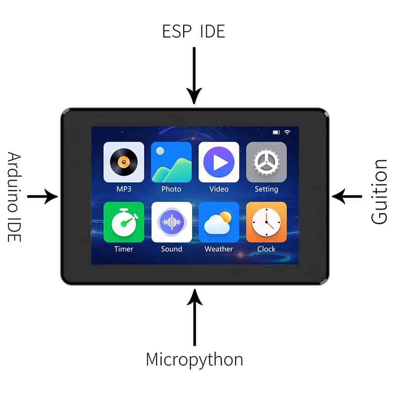 Carte de développement ESP32, écran tactile capacitif IPS de 3.5 pouces, 480x320, 8M PSRAM, 16M Flash pour Arduino