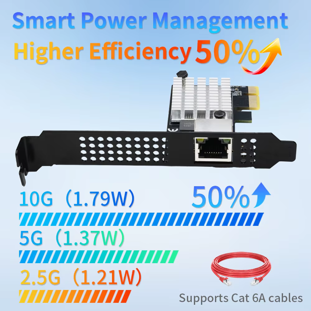 Carte réseau Ethernet 10G